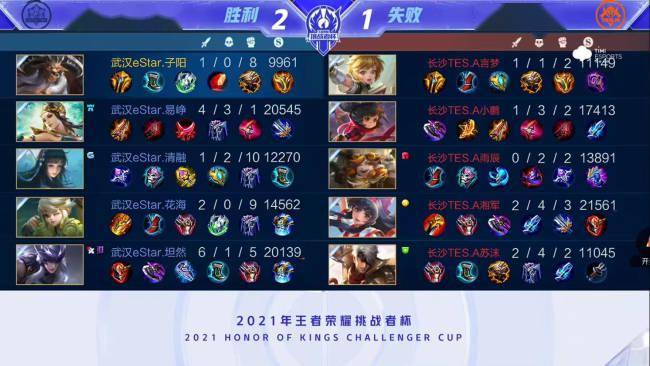 而伤后回归 而伤后回归