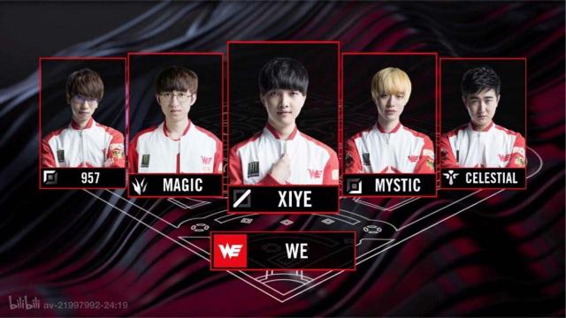 低位容错 低位容错