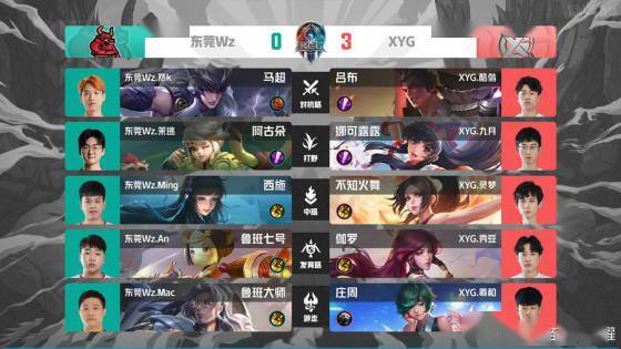 的衡量单位 的衡量单位